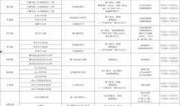 名星财林爆料最新消息,娱乐圈最新动态大揭秘！